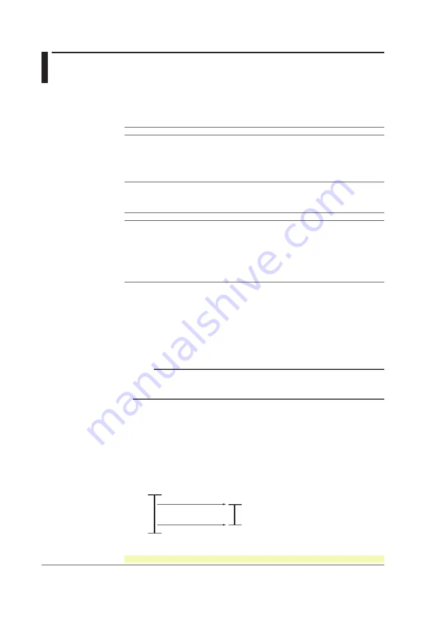 YOKOGAWA mR10000 436101 Manual Download Page 20