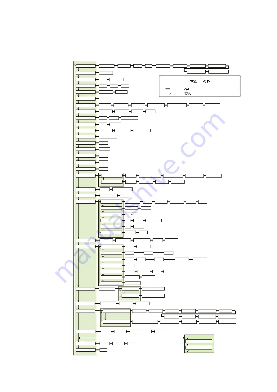 YOKOGAWA mR10000 436101 Manual Download Page 100