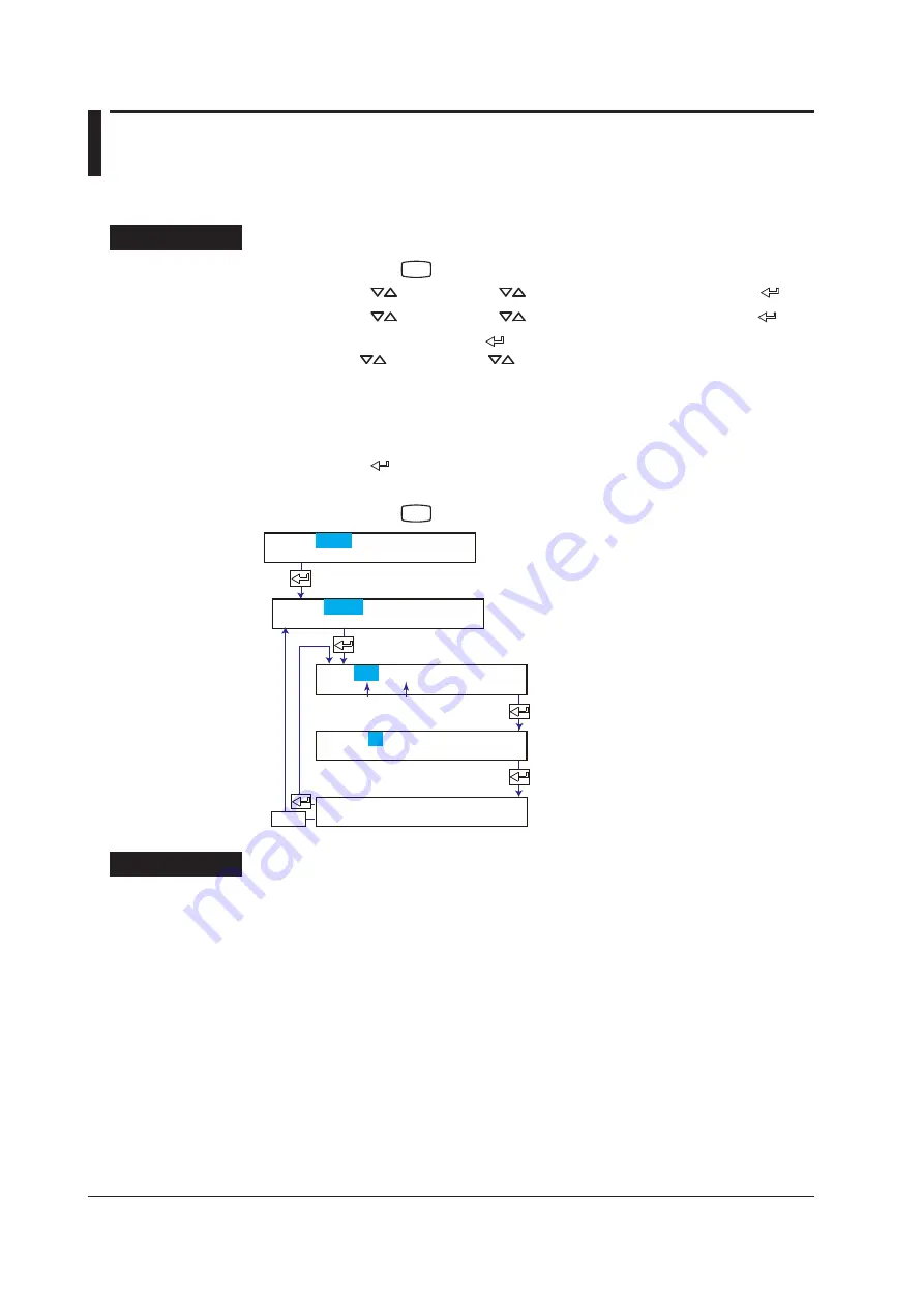 YOKOGAWA mR10000 436101 Manual Download Page 128