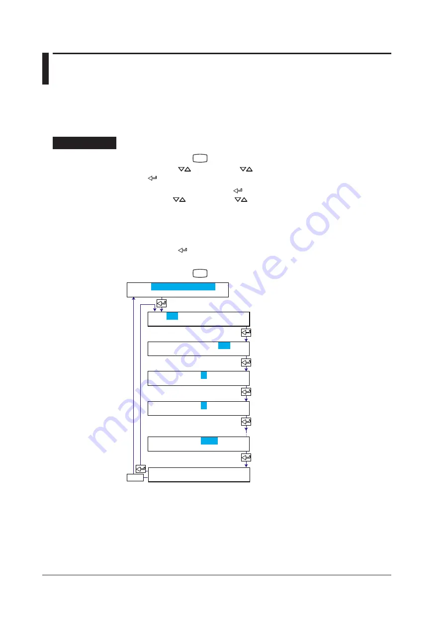 YOKOGAWA mR10000 436101 Manual Download Page 134