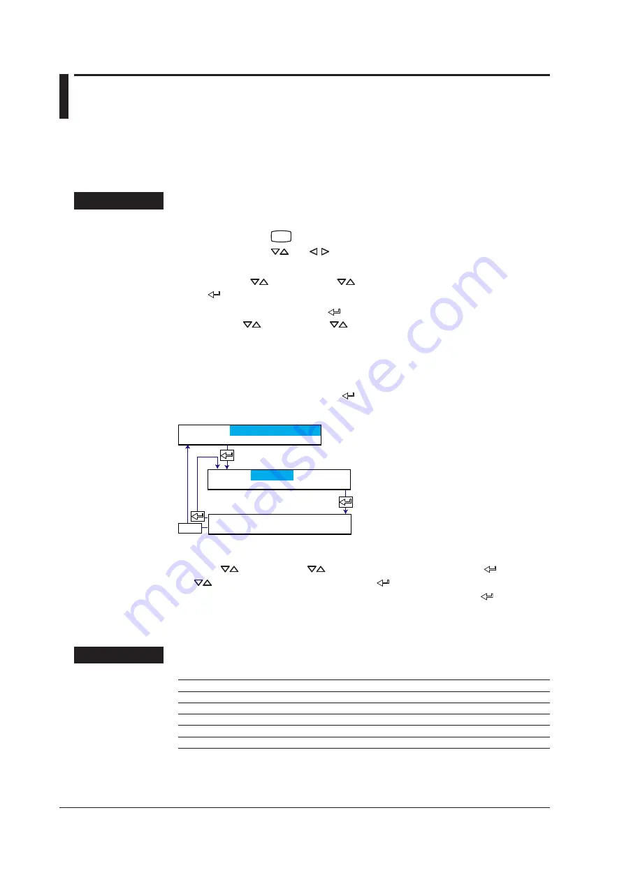 YOKOGAWA mR10000 436101 Manual Download Page 174