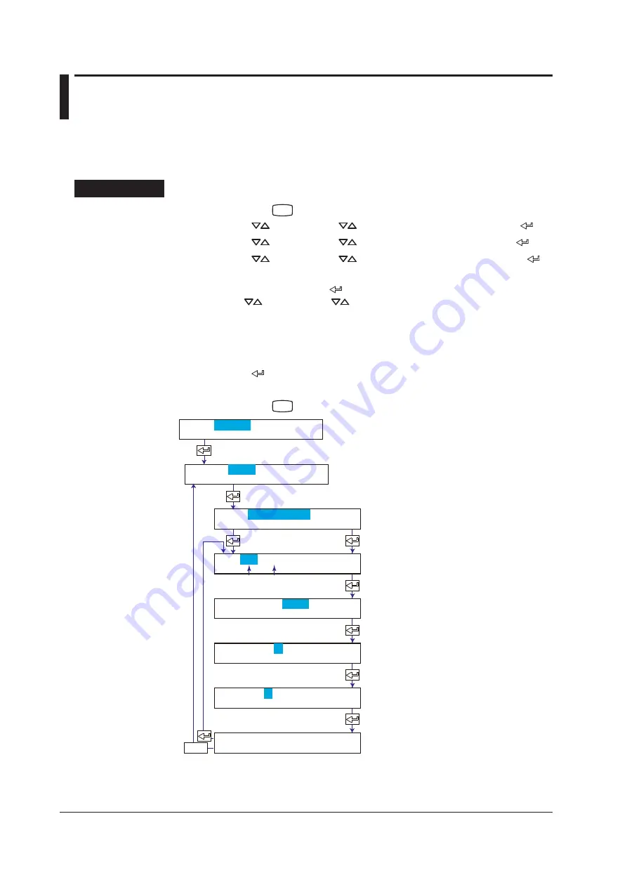 YOKOGAWA mR10000 436101 Manual Download Page 206