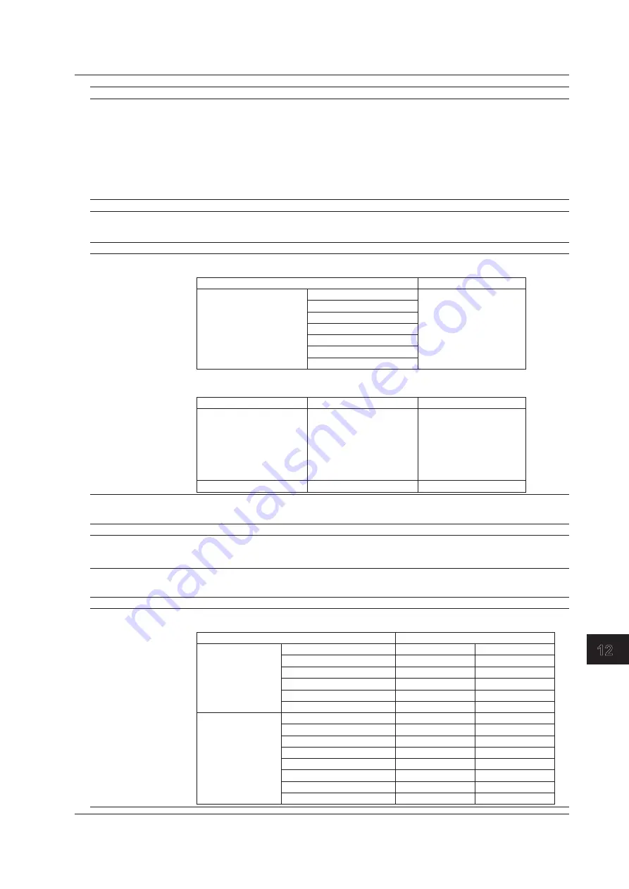 YOKOGAWA mR10000 436101 Manual Download Page 251