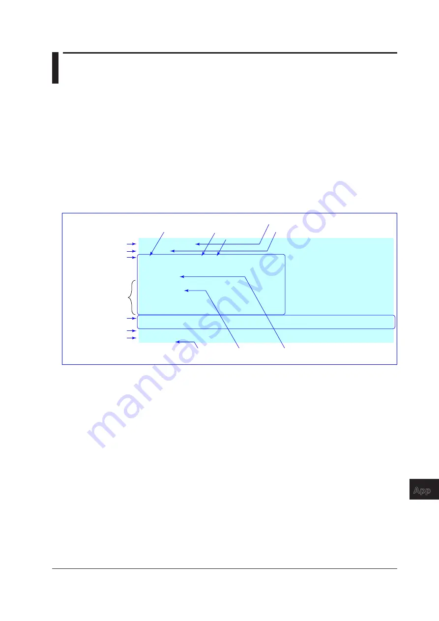 YOKOGAWA mR10000 436101 Manual Download Page 261