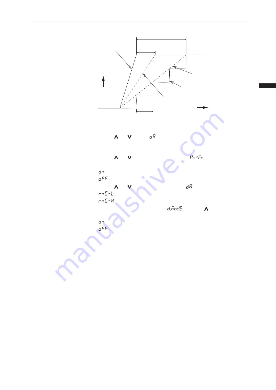 YOKOGAWA MT210 User Manual Download Page 37