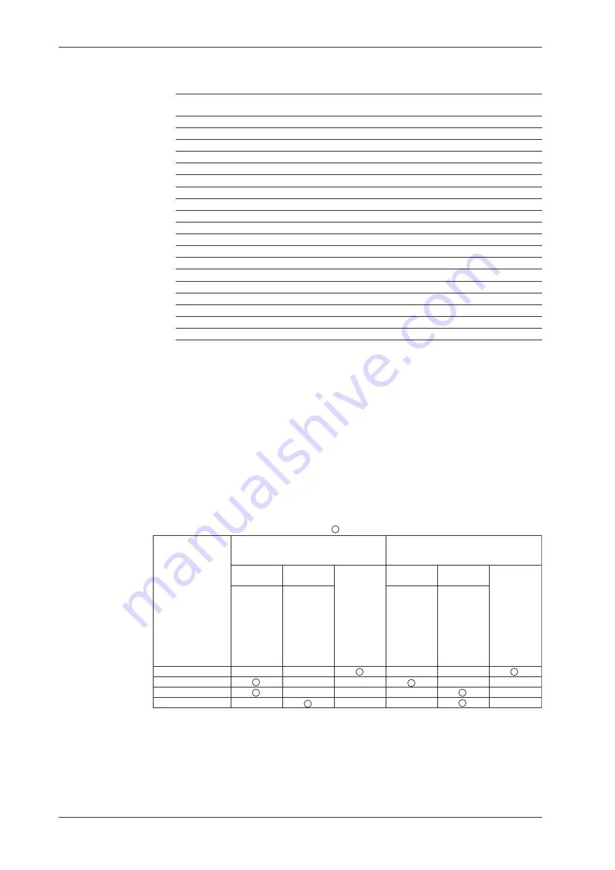 YOKOGAWA MT210 User Manual Download Page 58