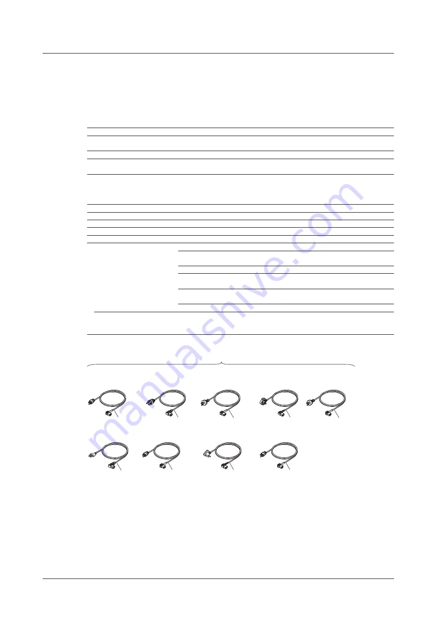 YOKOGAWA MT300 Getting Started Manual Download Page 6