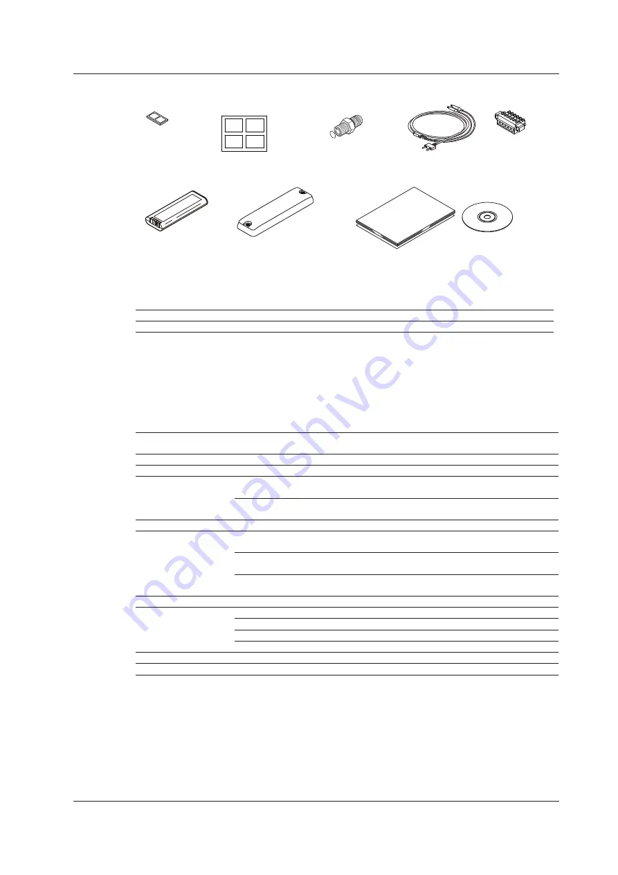 YOKOGAWA MT300 Getting Started Manual Download Page 7