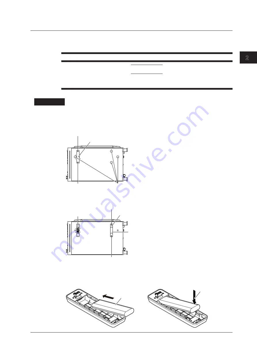 YOKOGAWA MT300 Getting Started Manual Download Page 38