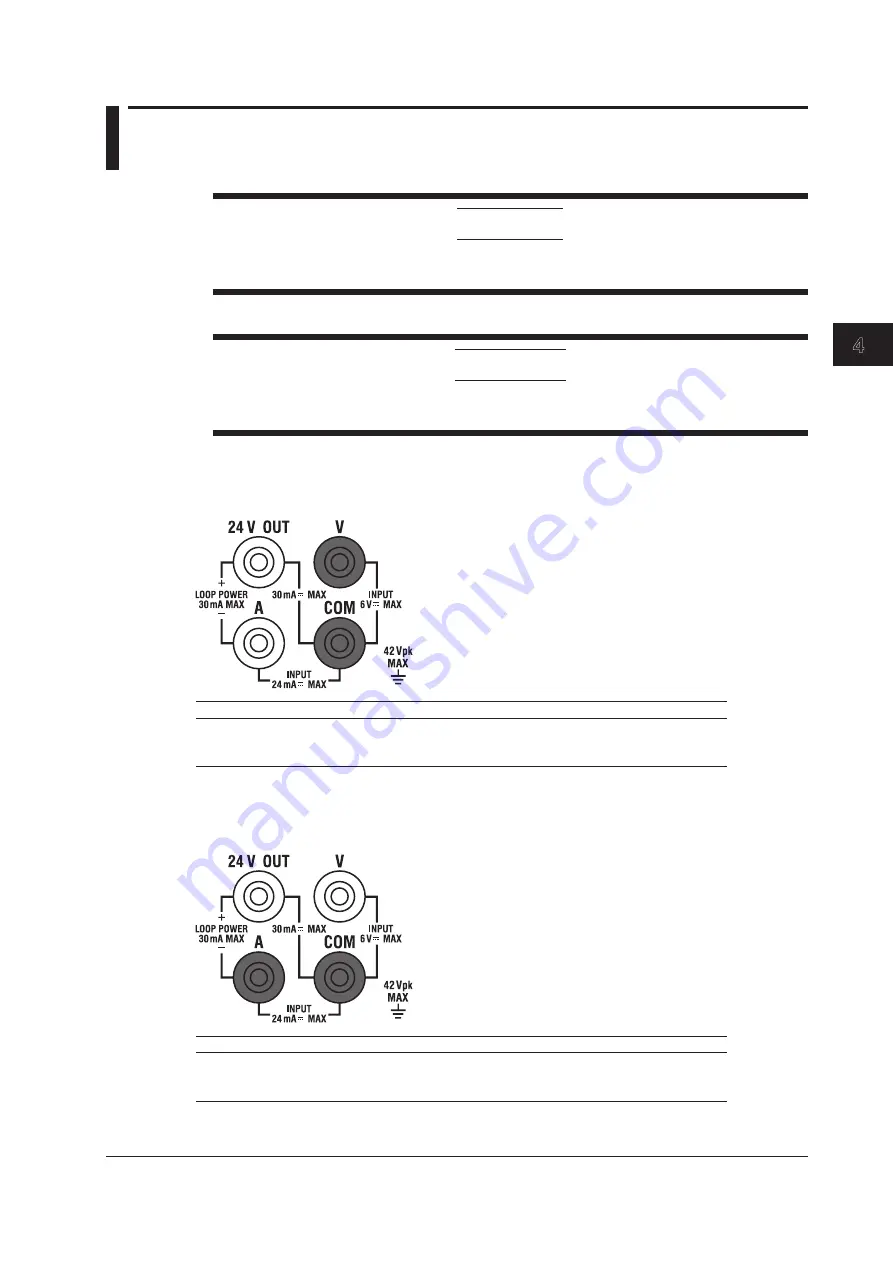 YOKOGAWA MT300 Getting Started Manual Download Page 54