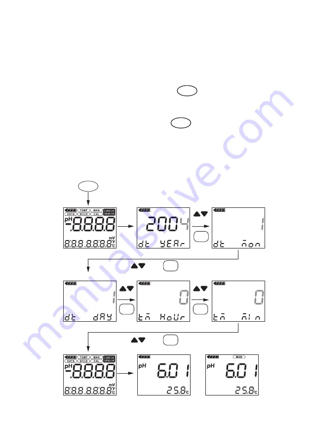 YOKOGAWA PH71 User Manual Download Page 20