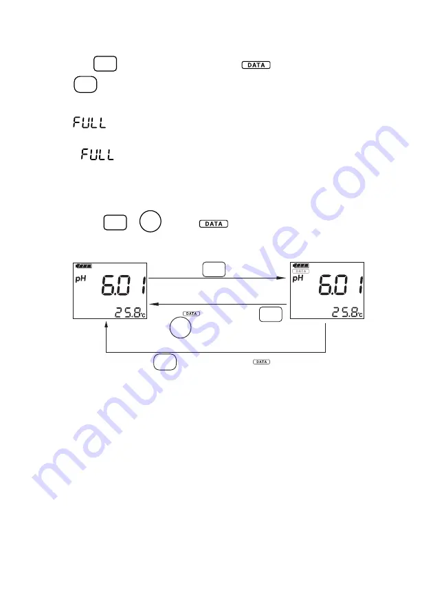 YOKOGAWA PH71 User Manual Download Page 27