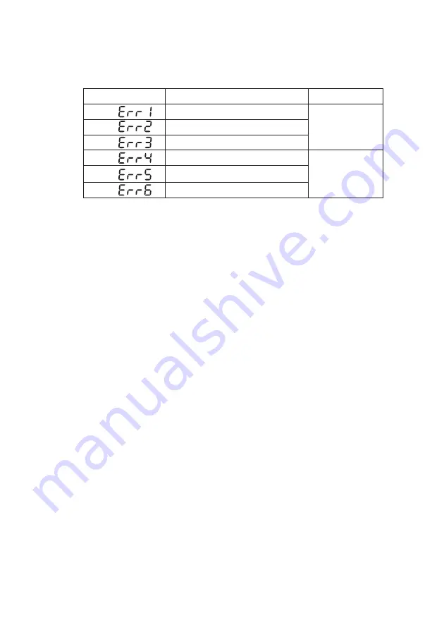 YOKOGAWA PH71 User Manual Download Page 59