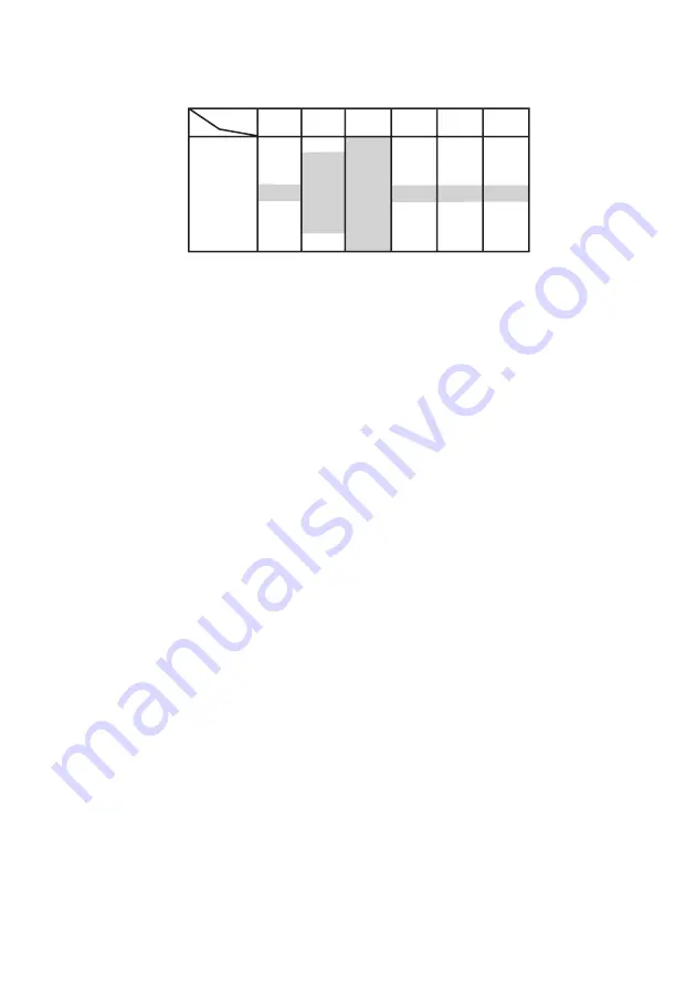 YOKOGAWA PH71 User Manual Download Page 68