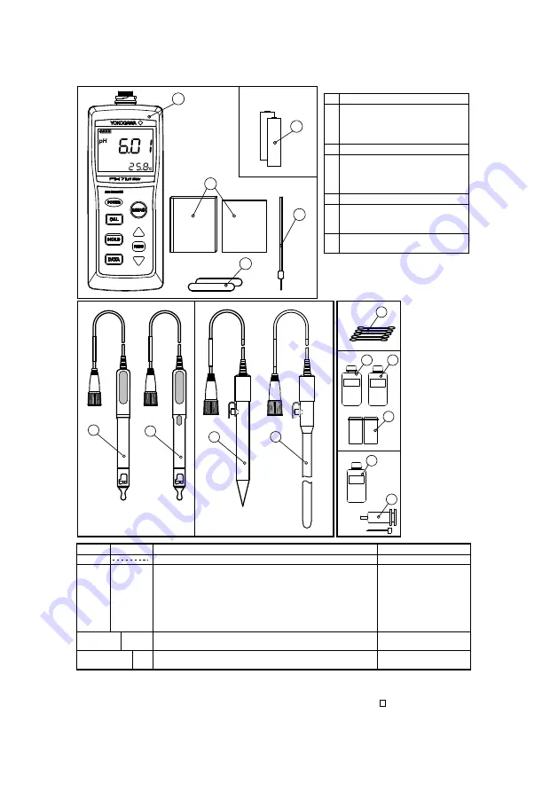 YOKOGAWA PH71 User Manual Download Page 99