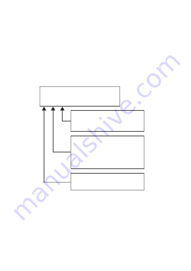 YOKOGAWA PH72 User Manual Download Page 50