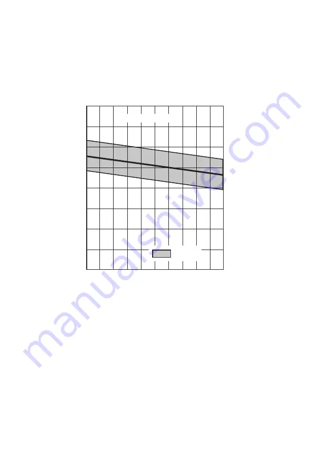 YOKOGAWA PH72 User Manual Download Page 58