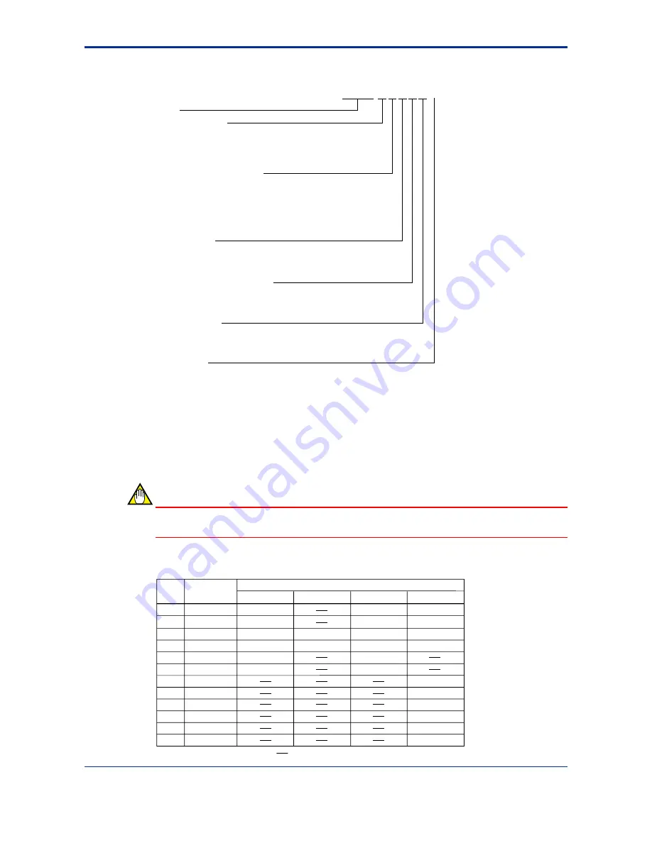 YOKOGAWA Powercert PR201 User Manual Download Page 4