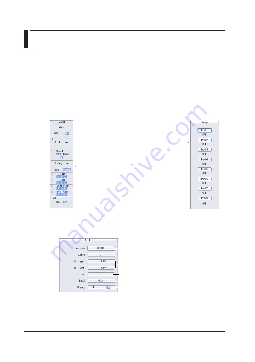 YOKOGAWA PX8000 User Manual Download Page 117