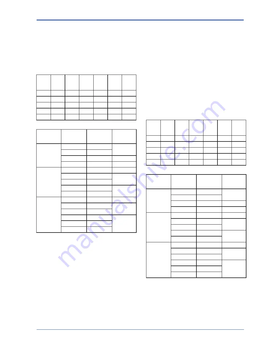 YOKOGAWA RAKD series User Manual Download Page 37