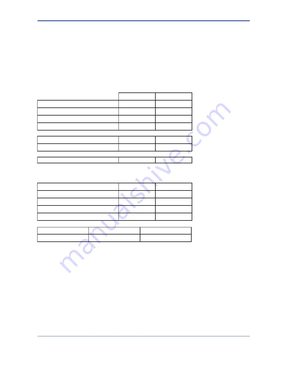 YOKOGAWA RAKD series User Manual Download Page 67