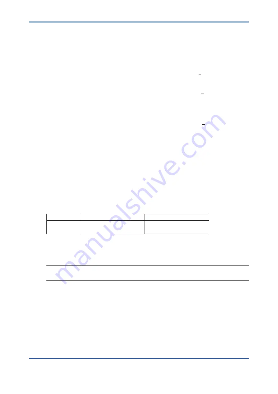 YOKOGAWA RC400G User Manual Download Page 75