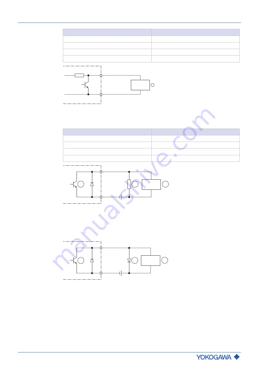 YOKOGAWA ROTAMASS Total Insight User Manual Download Page 62