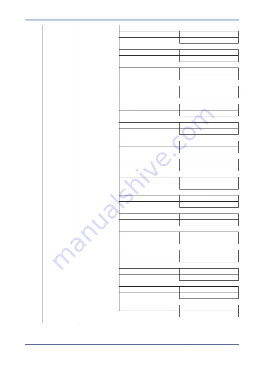 YOKOGAWA ROTAMETER RAMC User Manual Download Page 16