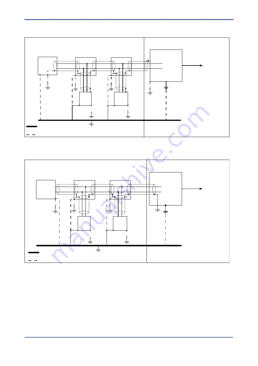 YOKOGAWA ROTAMETER RAMC Скачать руководство пользователя страница 34