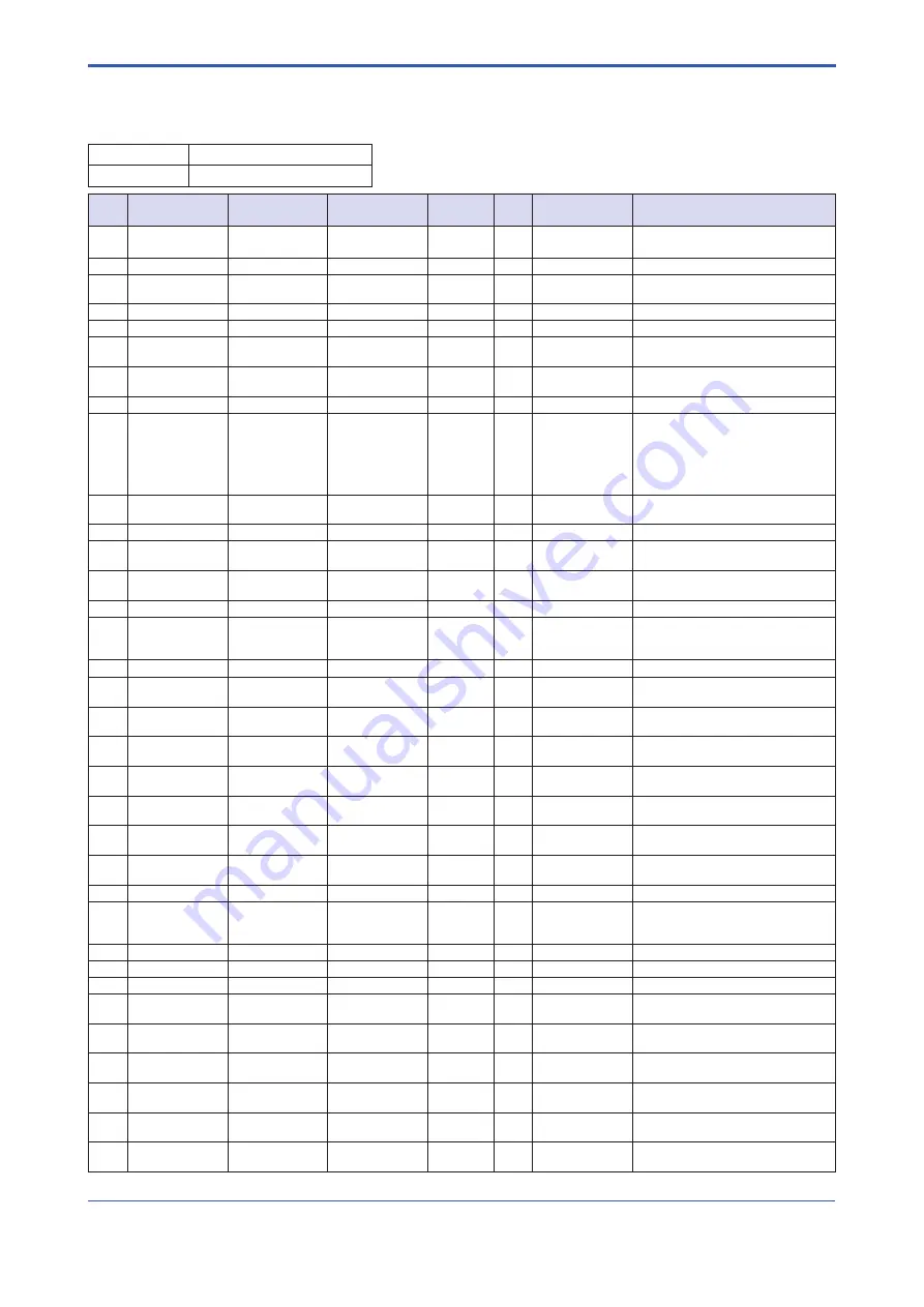 YOKOGAWA ROTAMETER RAMC User Manual Download Page 39