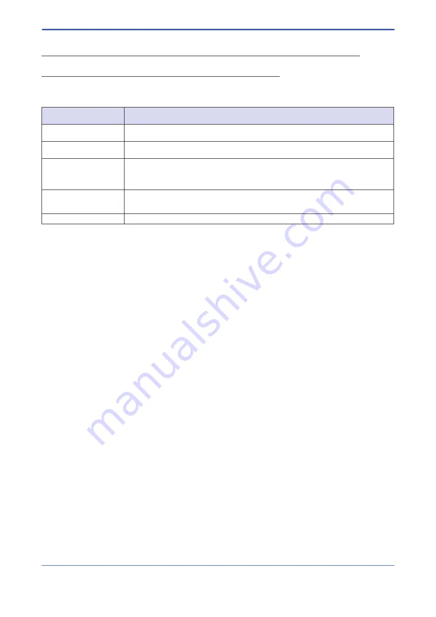 YOKOGAWA ROTAMETER RAMC User Manual Download Page 46