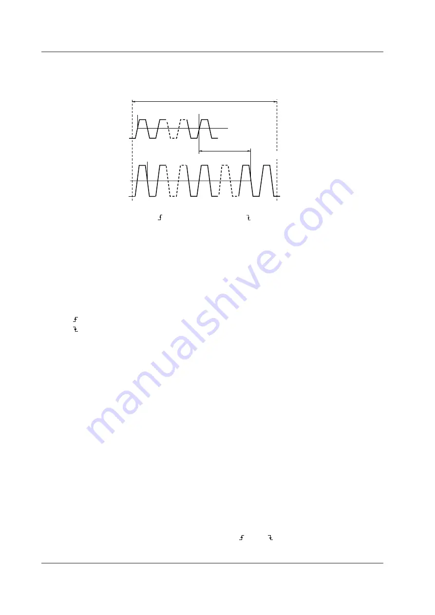 YOKOGAWA ScopeCorder DL350 User Manual Download Page 158