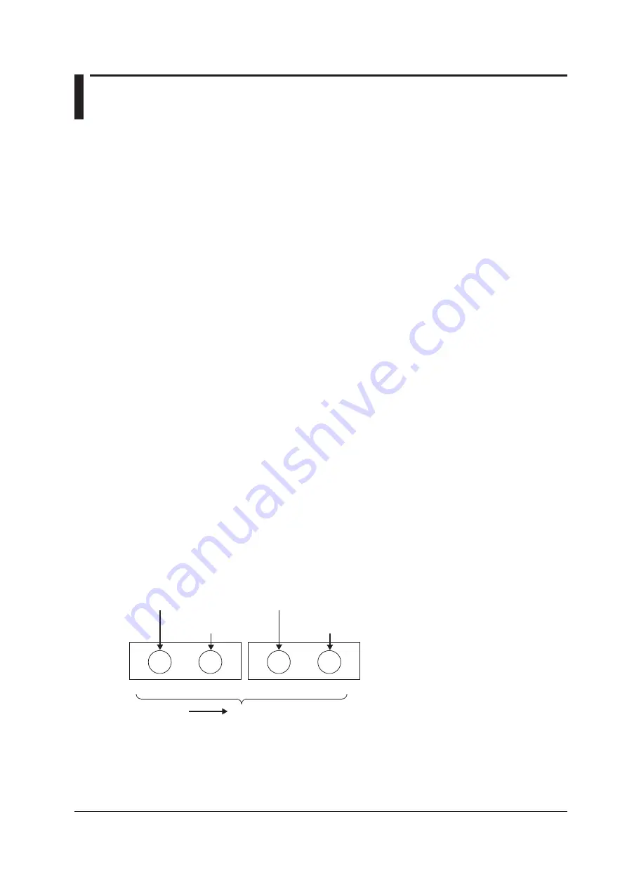 YOKOGAWA ScopeCorder DL350 User Manual Download Page 191