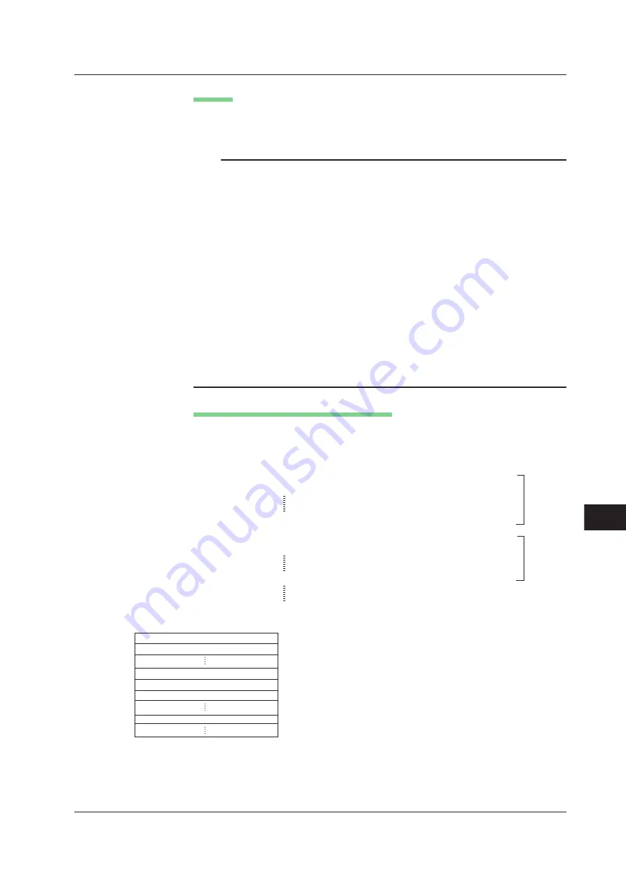 YOKOGAWA ScopeCorder DL750 User Manual Download Page 138