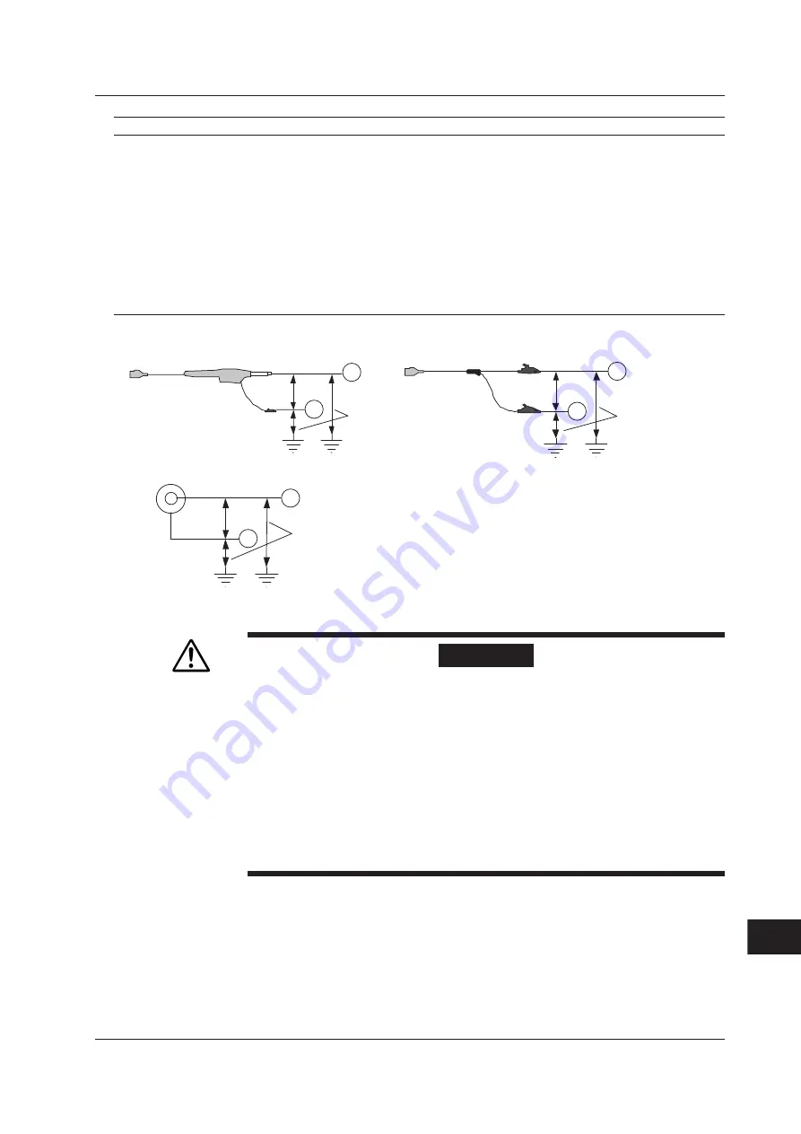 YOKOGAWA ScopeCorder DL750 User Manual Download Page 307