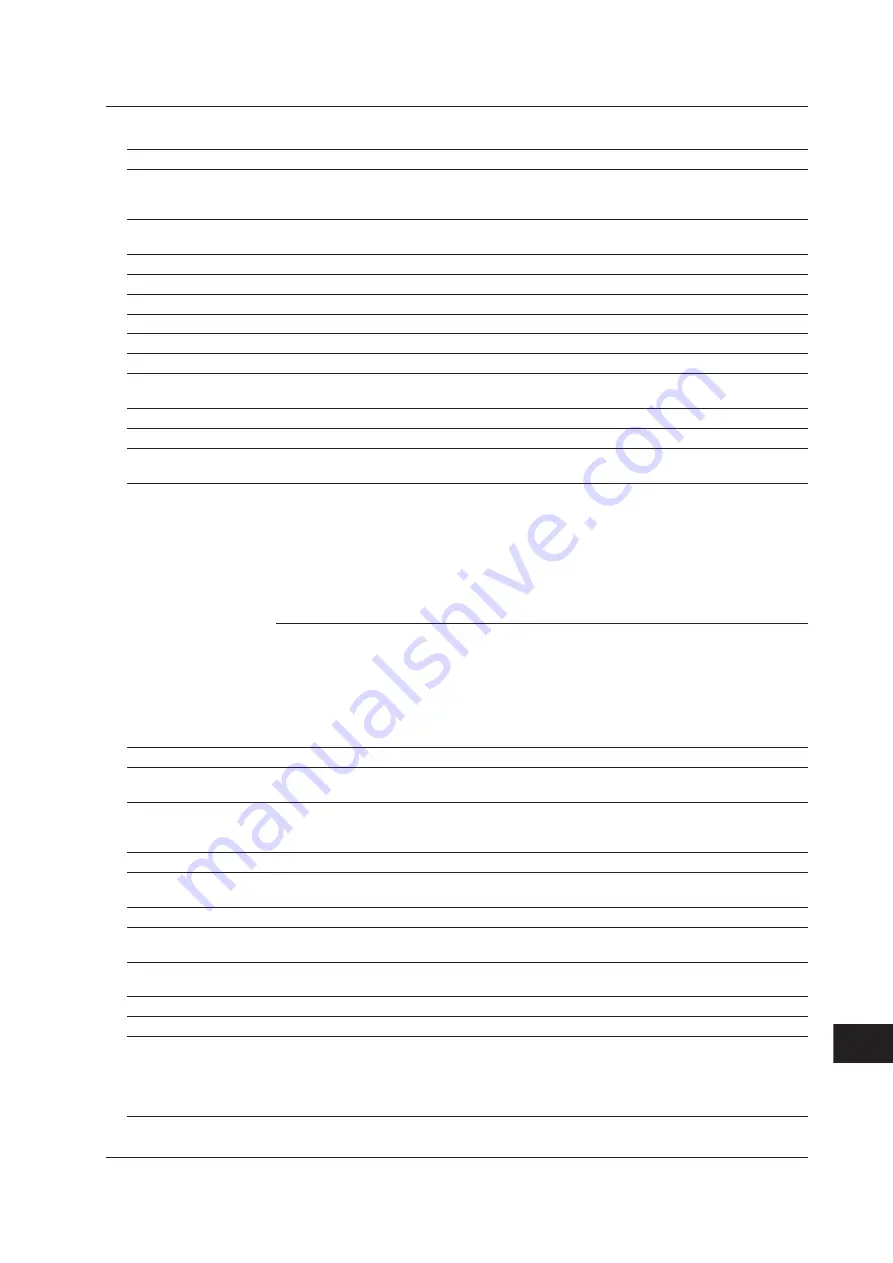 YOKOGAWA ScopeCorder DL750 User Manual Download Page 319