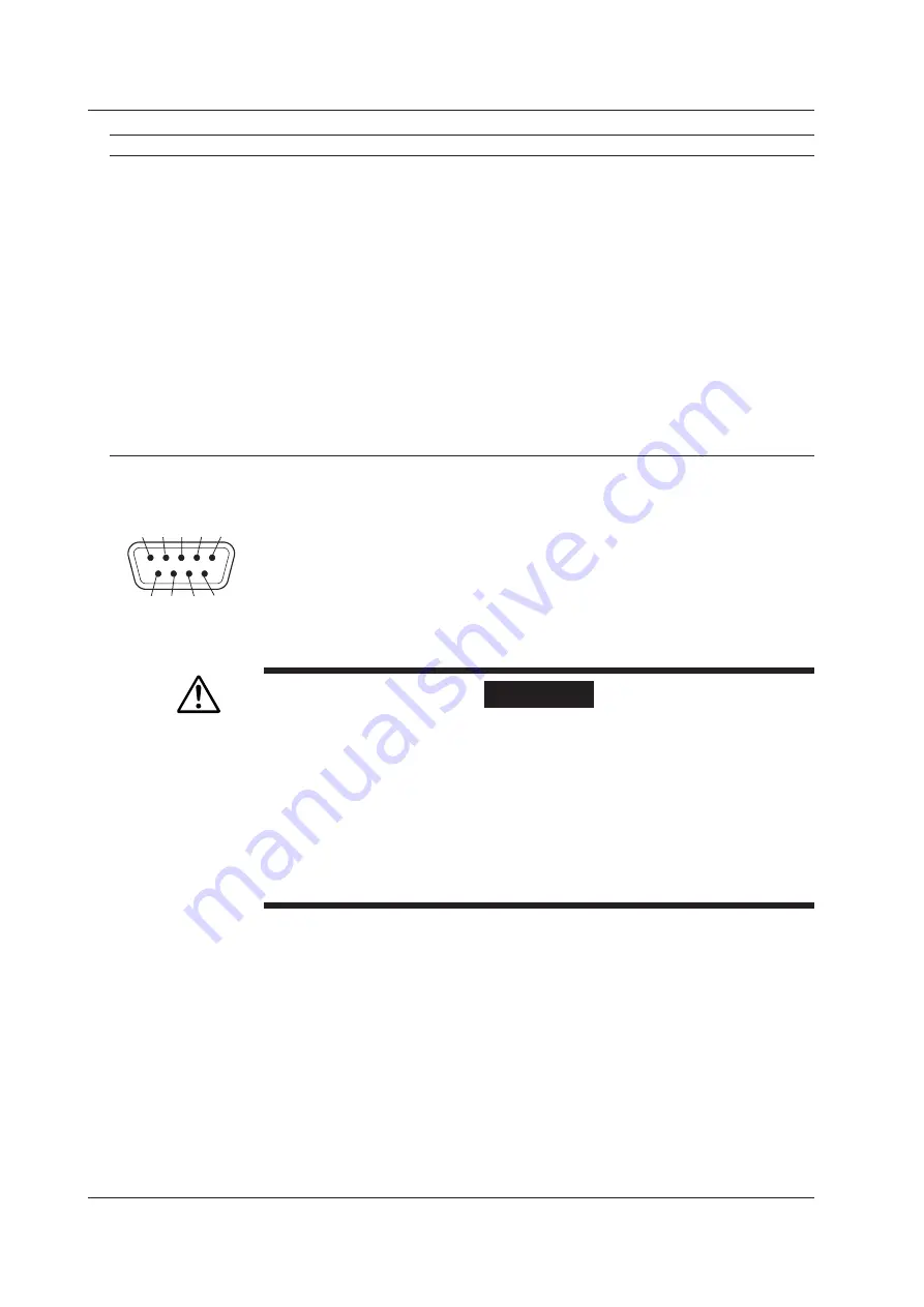 YOKOGAWA ScopeCorder DL750 User Manual Download Page 322