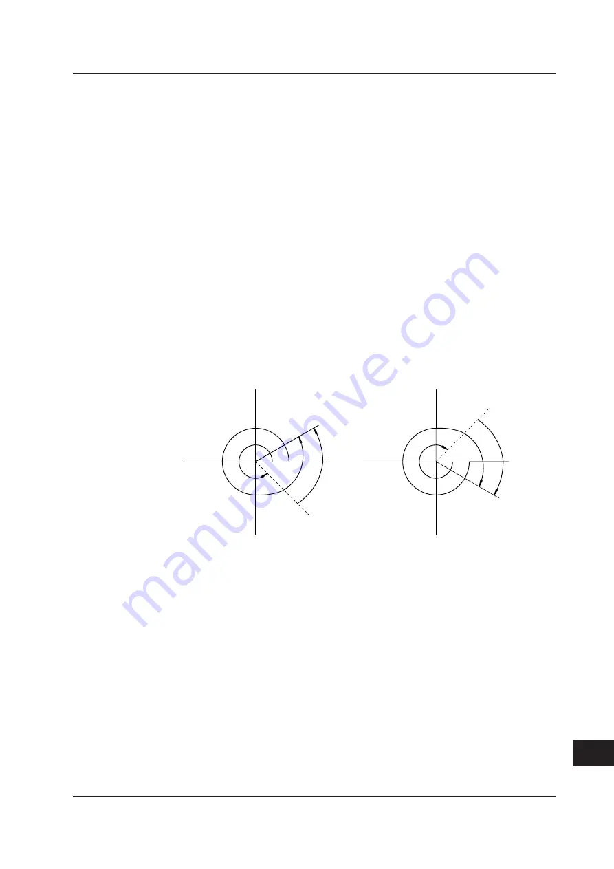 YOKOGAWA ScopeCorder DL750 User Manual Download Page 347