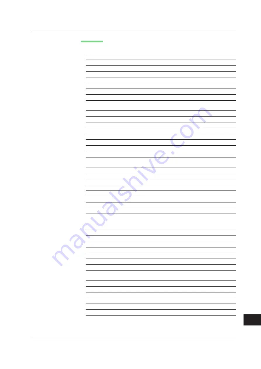 YOKOGAWA ScopeCorder DL750 User Manual Download Page 359