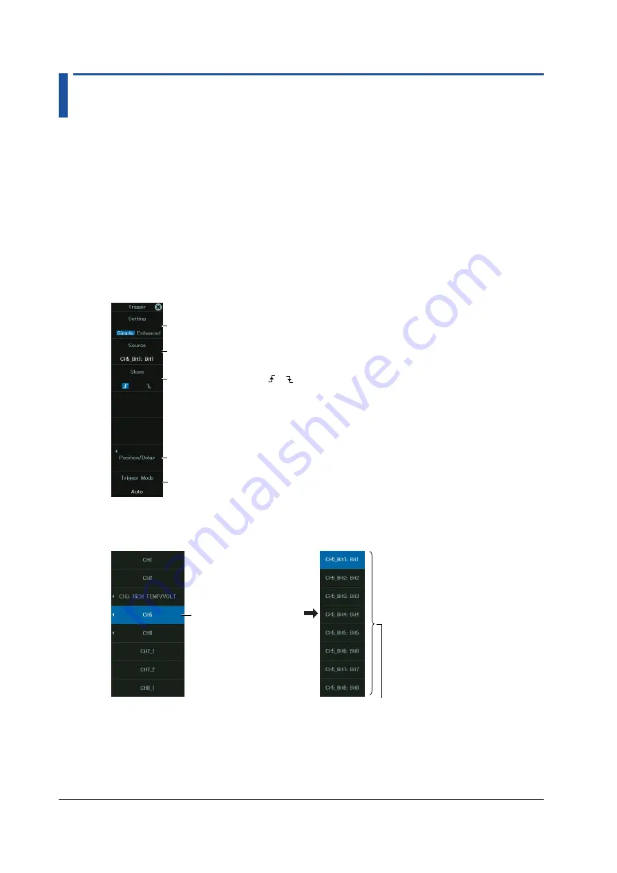 YOKOGAWA ScopeCorder DL950 User Manual Download Page 98