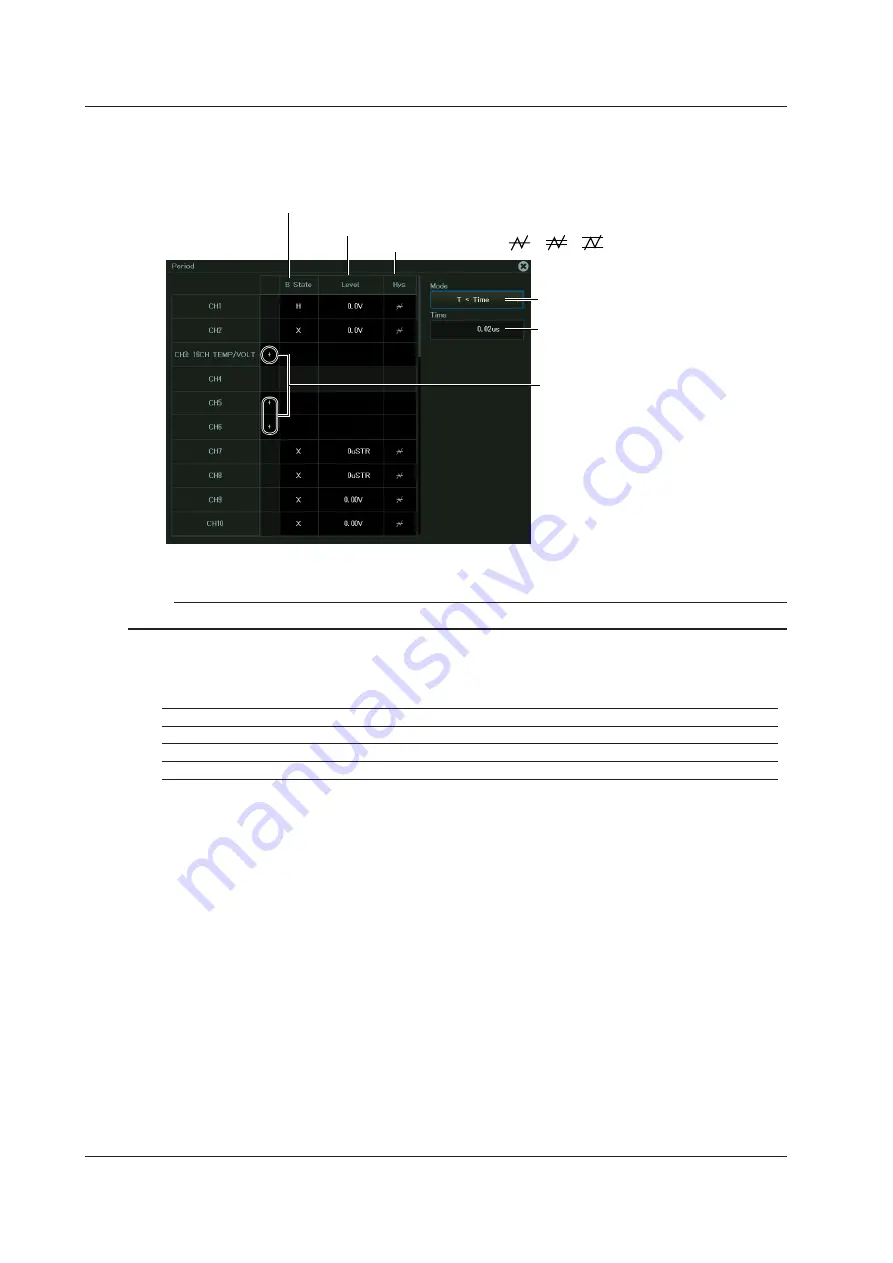 YOKOGAWA ScopeCorder DL950 User Manual Download Page 108