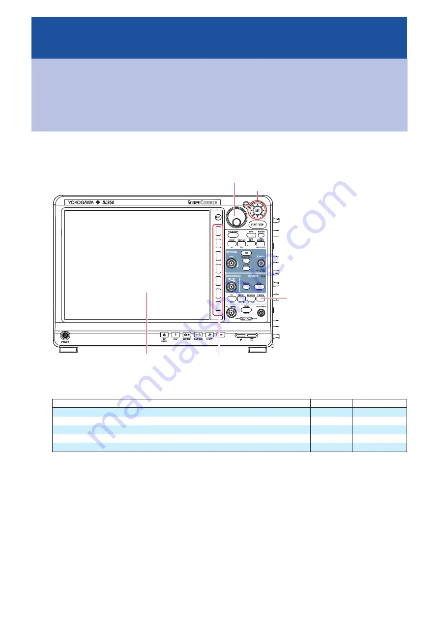 YOKOGAWA ScopeCorder DL950 Скачать руководство пользователя страница 159