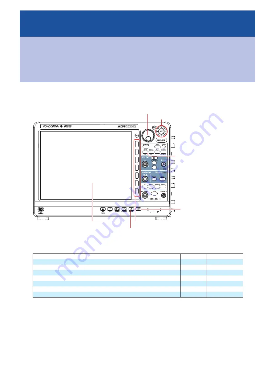 YOKOGAWA ScopeCorder DL950 User Manual Download Page 300