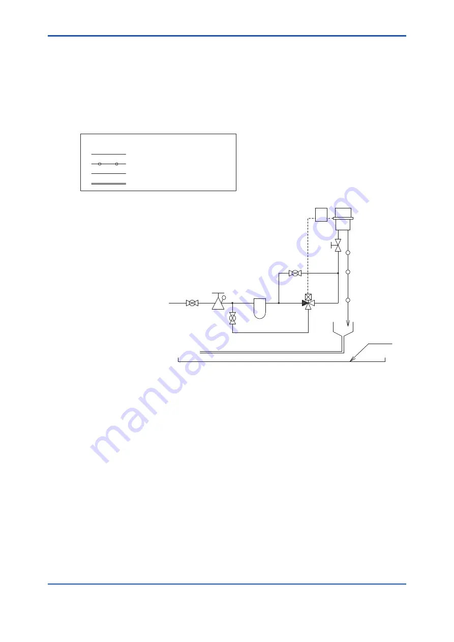 YOKOGAWA ST401G User Manual Download Page 77