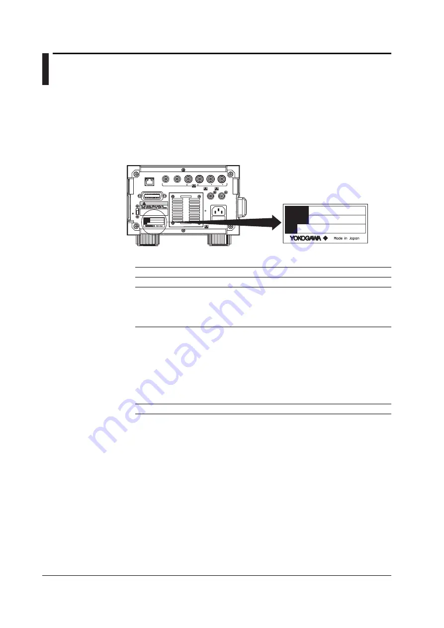 YOKOGAWA TA220 User Manual Download Page 4