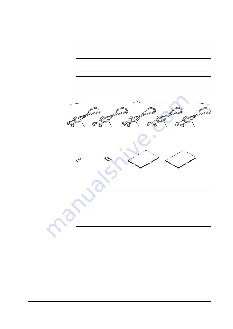 YOKOGAWA TA220 User Manual Download Page 5