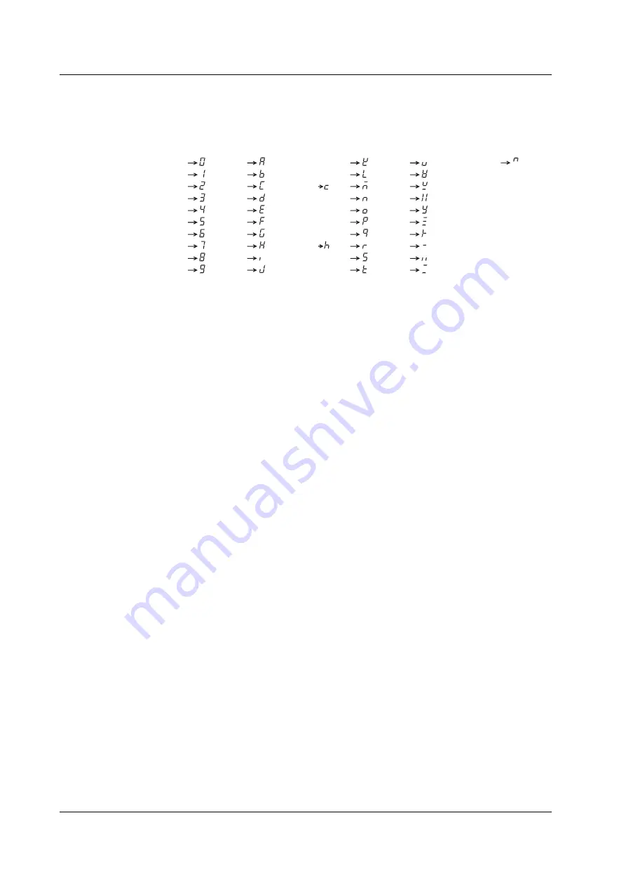 YOKOGAWA TA220 User Manual Download Page 10