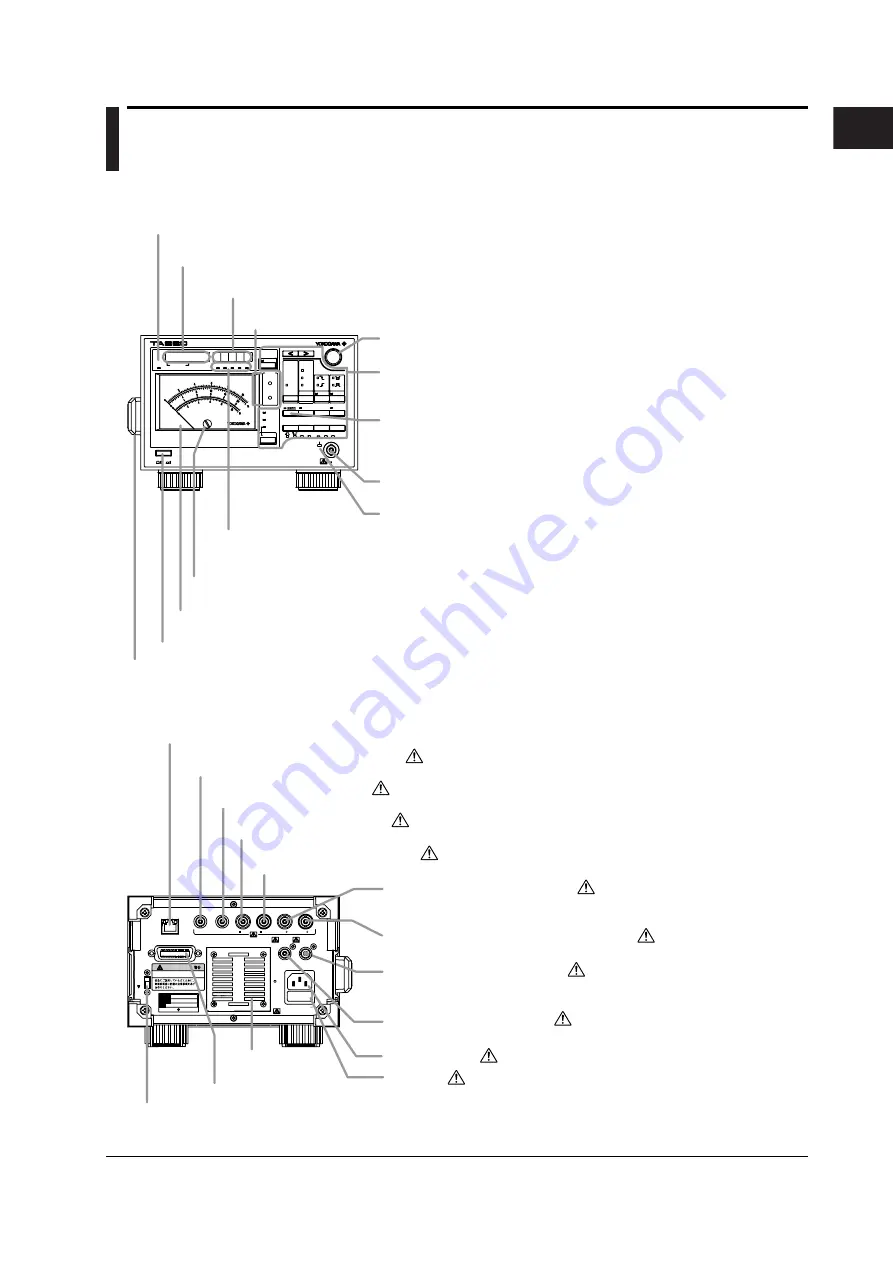 YOKOGAWA TA220 User Manual Download Page 15