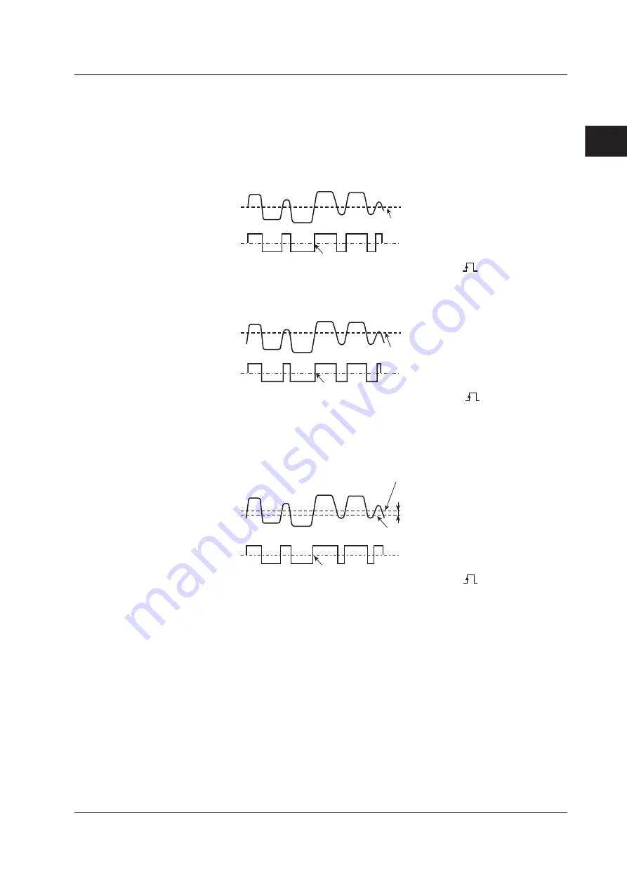 YOKOGAWA TA220 User Manual Download Page 26