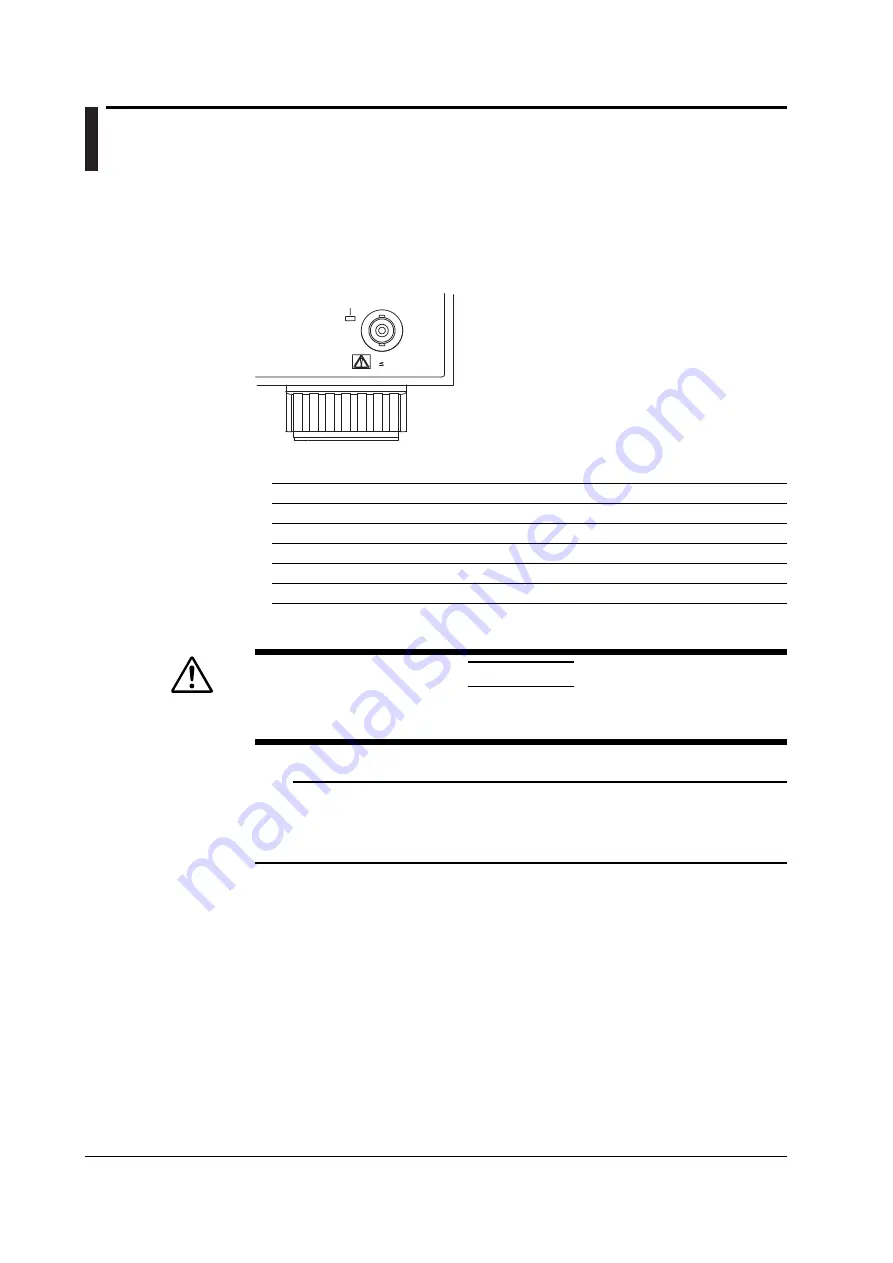 YOKOGAWA TA220 User Manual Download Page 41